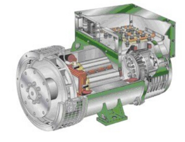 临潭发电机内部结构图